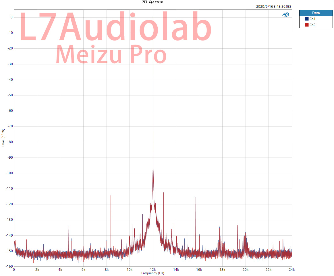 Meizu Pro 解码耳放- L7Audiolab