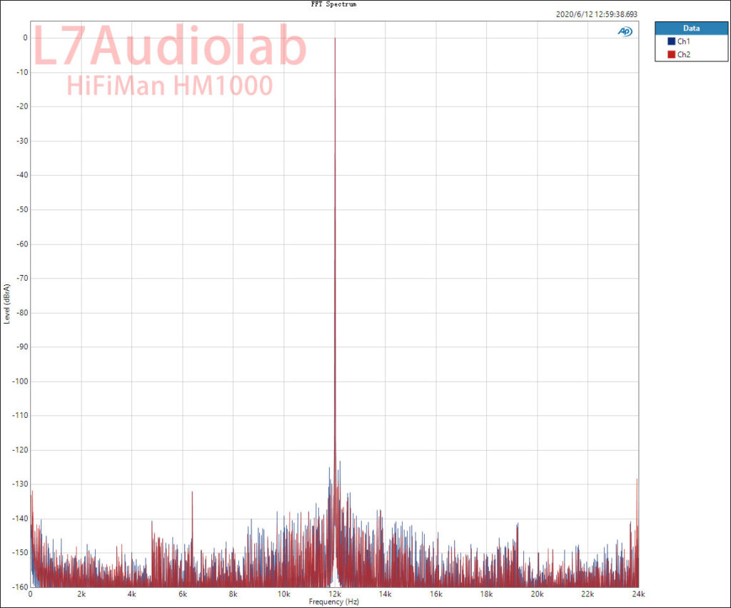 HifiMan HM1000 USBin BAL Out 12K