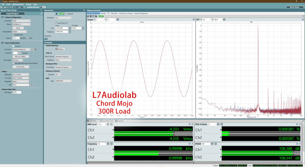 Chord Mojo Dashboard 300R