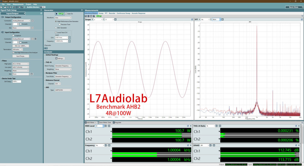 Benchmark AHB2 4R 100W