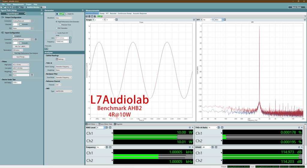 Benchmark AHB2 4R 10W