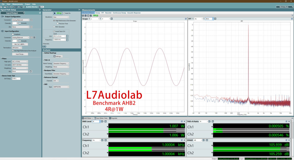 Benchmark AHB2 4R 1W