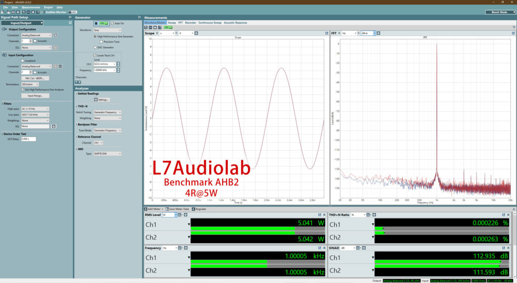 Benchmark AHB2 4R 5W