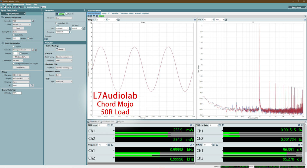 Chord Mojo Dashboard 50R