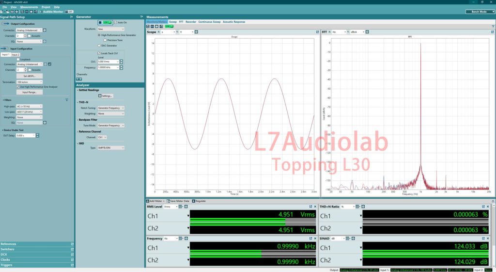 Topping L30 5V Dashboard