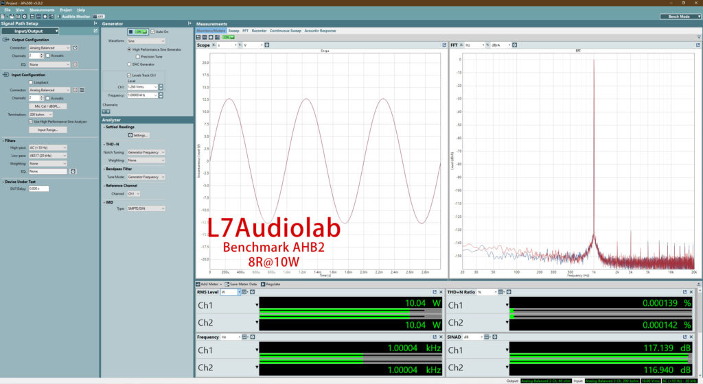 Benchmark AHB2 8R 10W