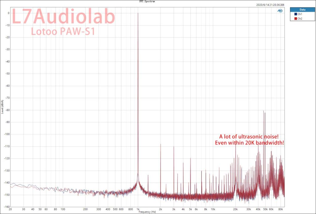PAW-S1 BALOut 高频噪音