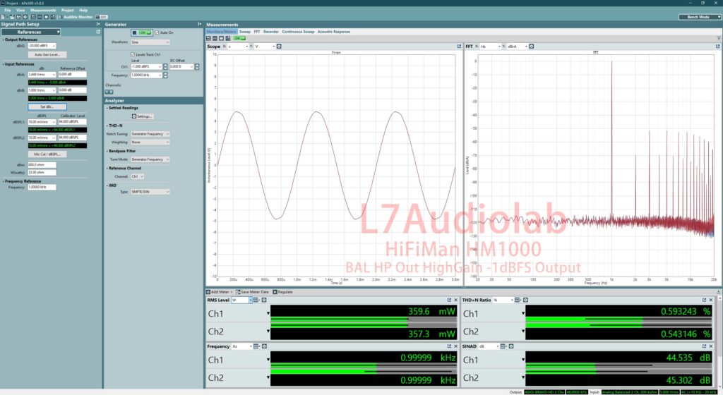 HifiMan HM1000 USBin BALHP Out HighGain -1dbFS