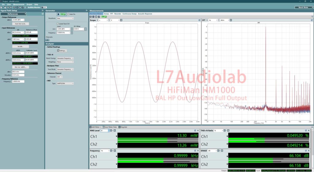 HifiMan HM1000 USBin BALHP Out LowGain MAX
