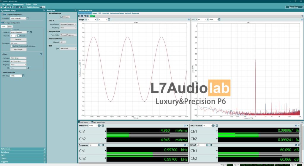 Luxury&Precision P6 -60dbFS Dashboard