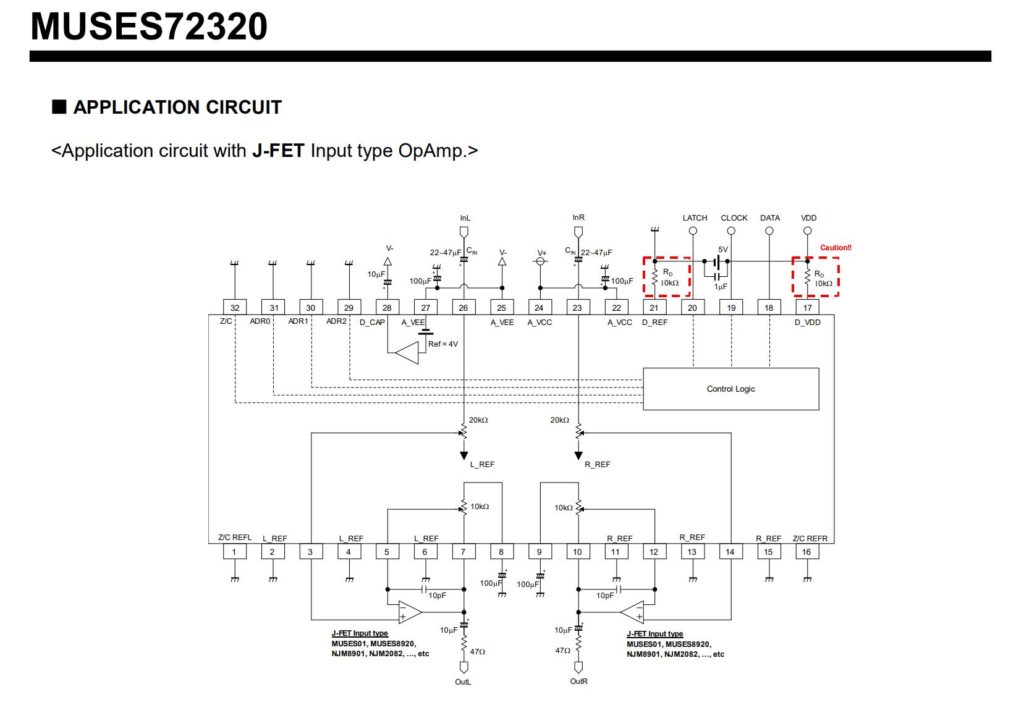 72320Datasheet