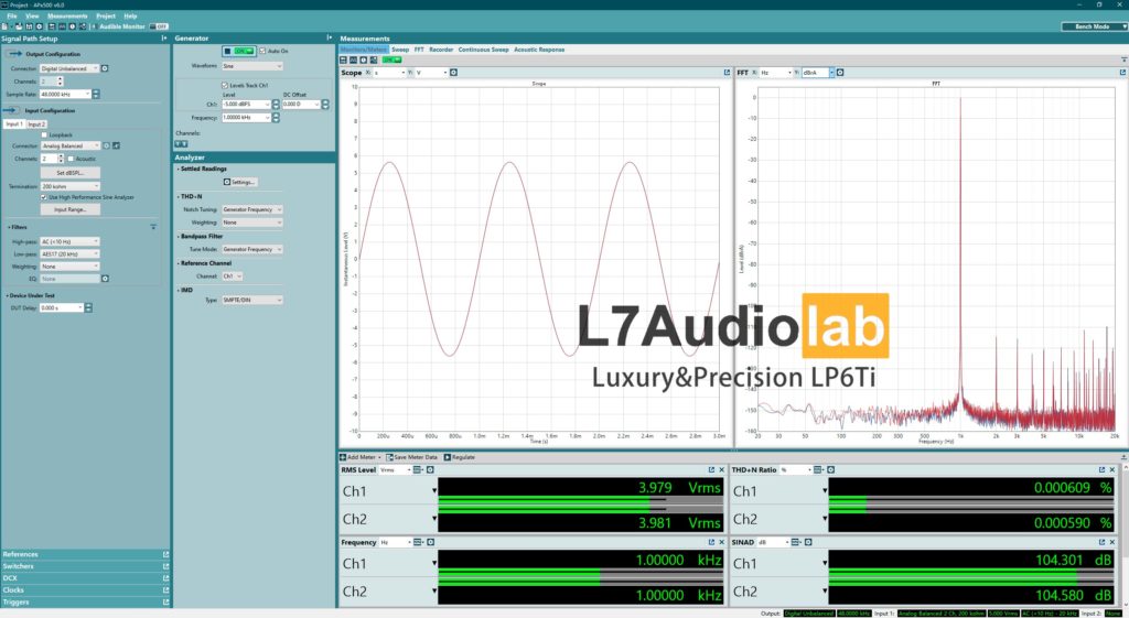 Luxury&Precision P6 4V Dashboard