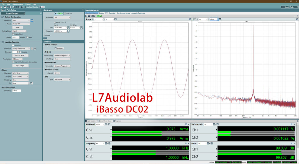 iBasso DC02 Dashboard