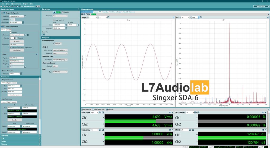 Singxer SDA-6 Full Output Dashboard