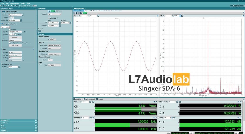 Singxer SDA-6 4V Output Dashboard