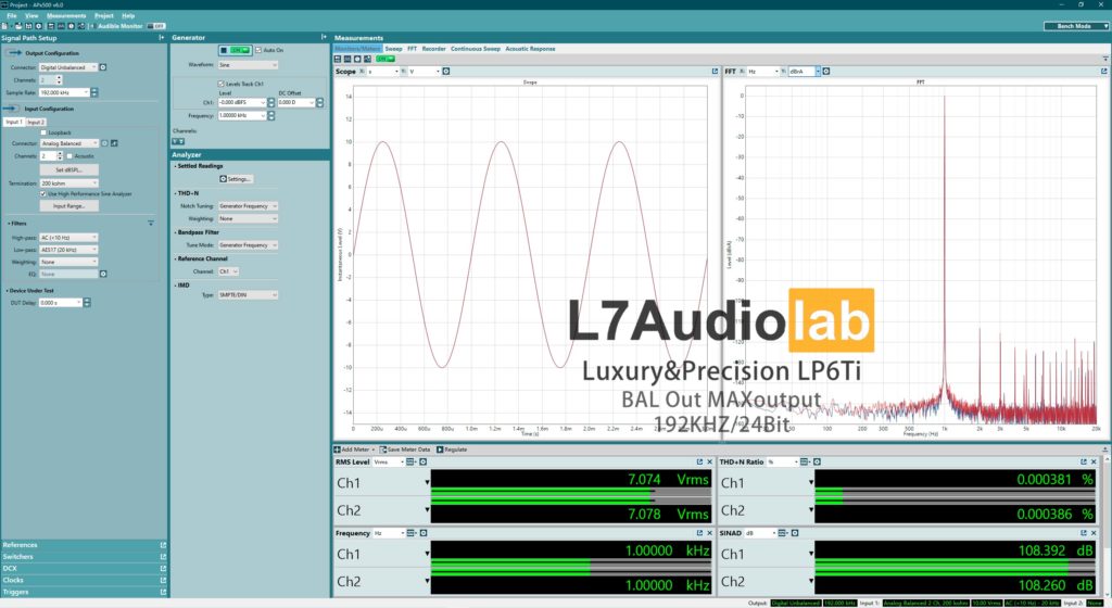 Luxury&Precision LP6Ti MAX Dashboard