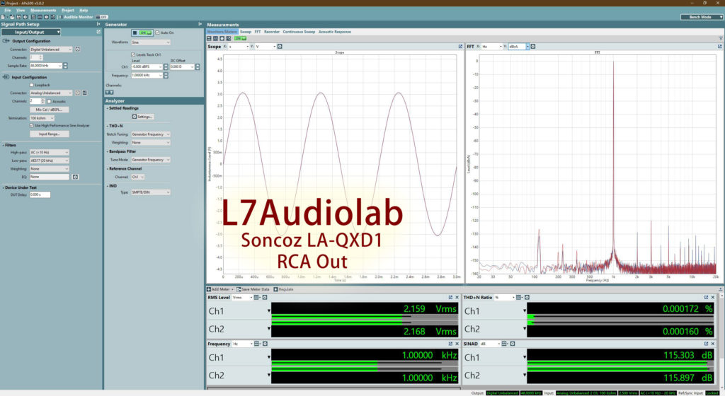 Soncoz LA-QXD1 RCA 基本指标