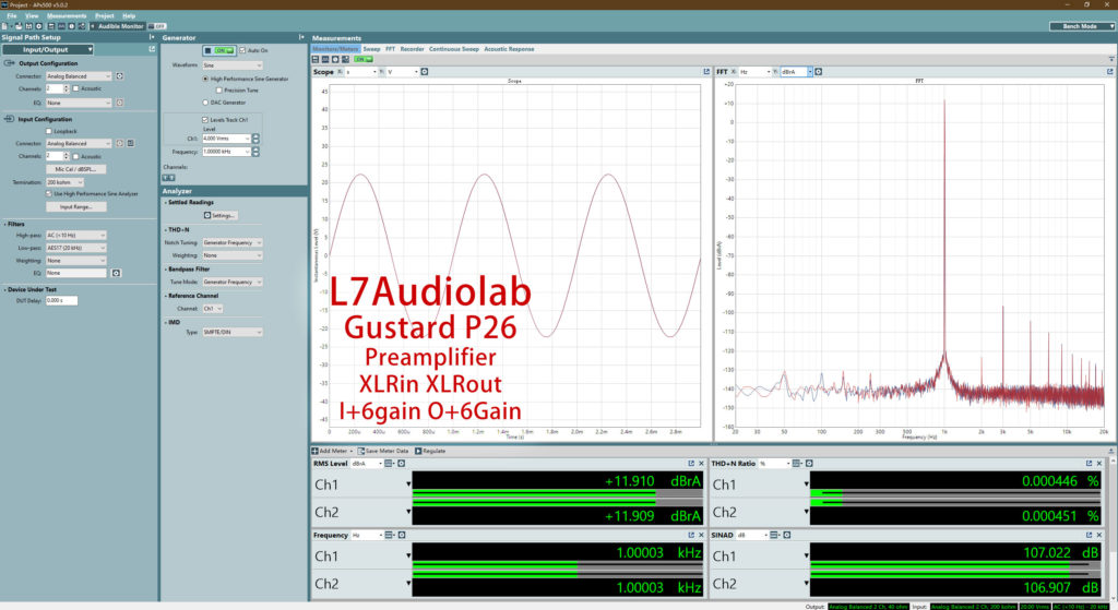 P26 +6 Input +6Output Dashboard