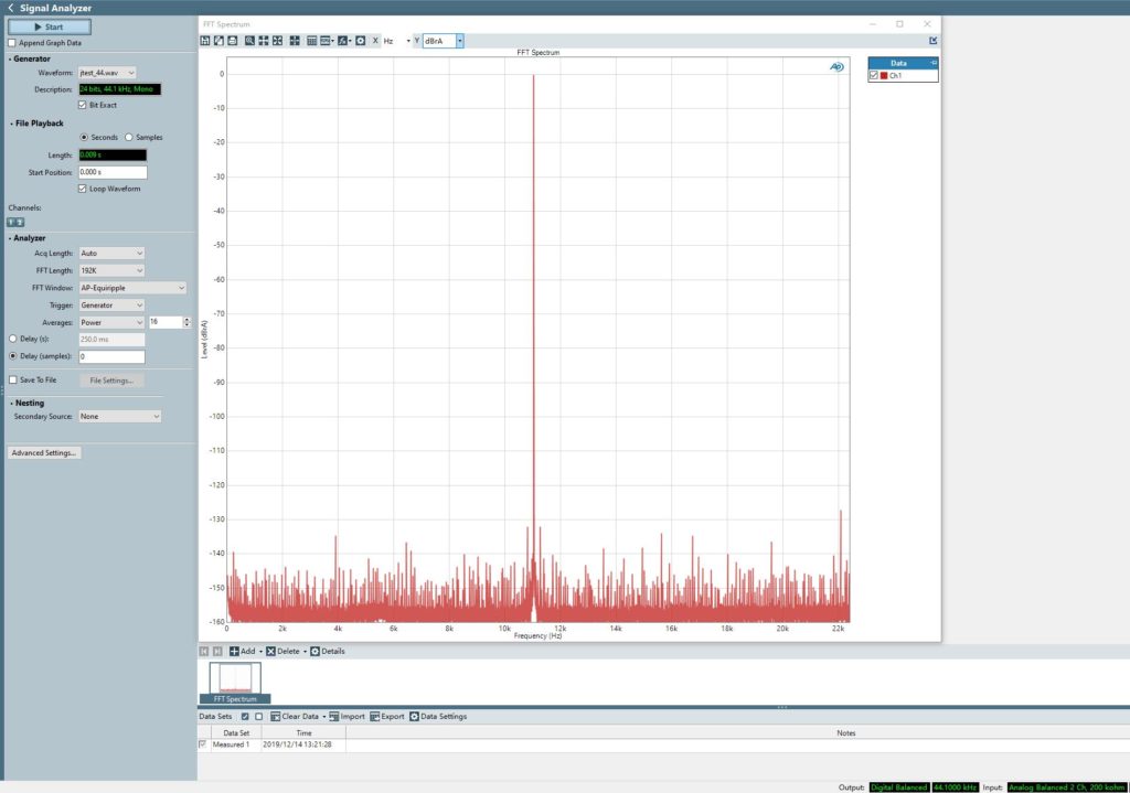 D90 new AES J-Test 44.1K