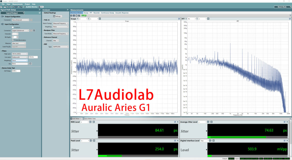 AURALiC ARIES G1 AP Jitter