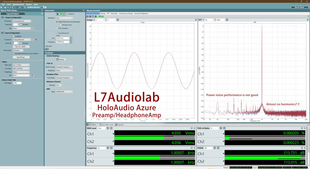 Holo Audio Azure 4V