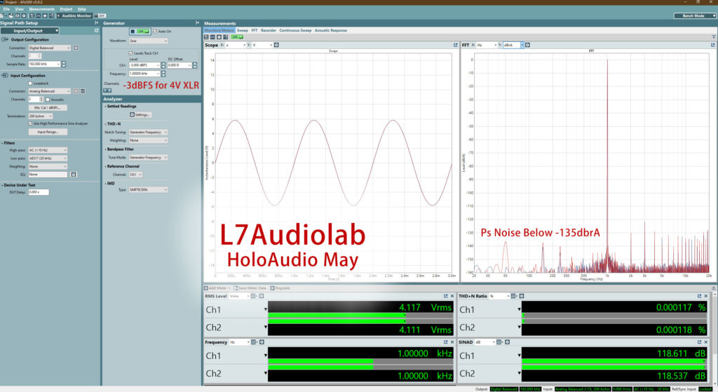 Holo Audio May Measurements