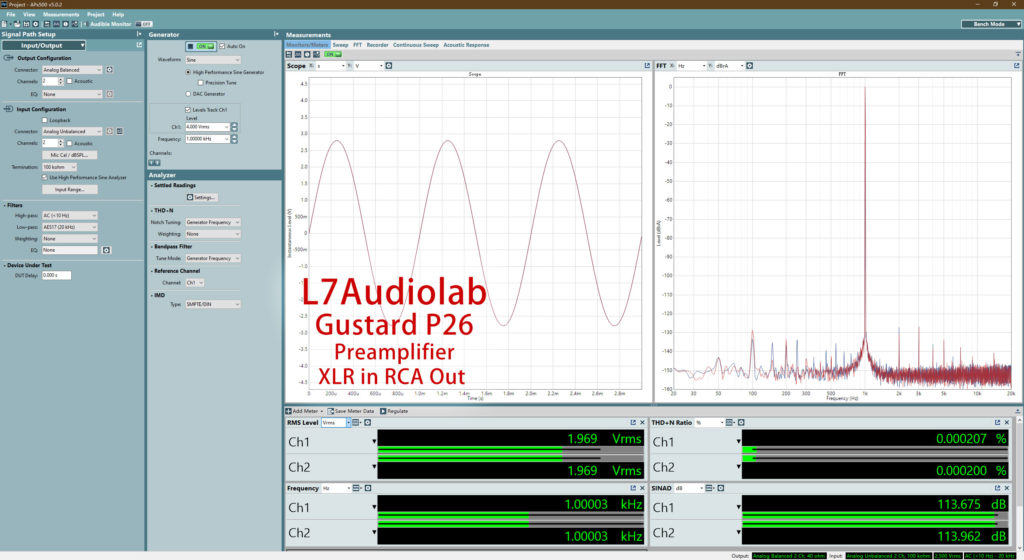 P26 XLR in RCA Out Dashboard