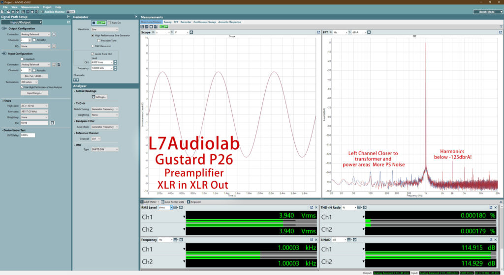 P26 XLR in XLR Out Dashboard