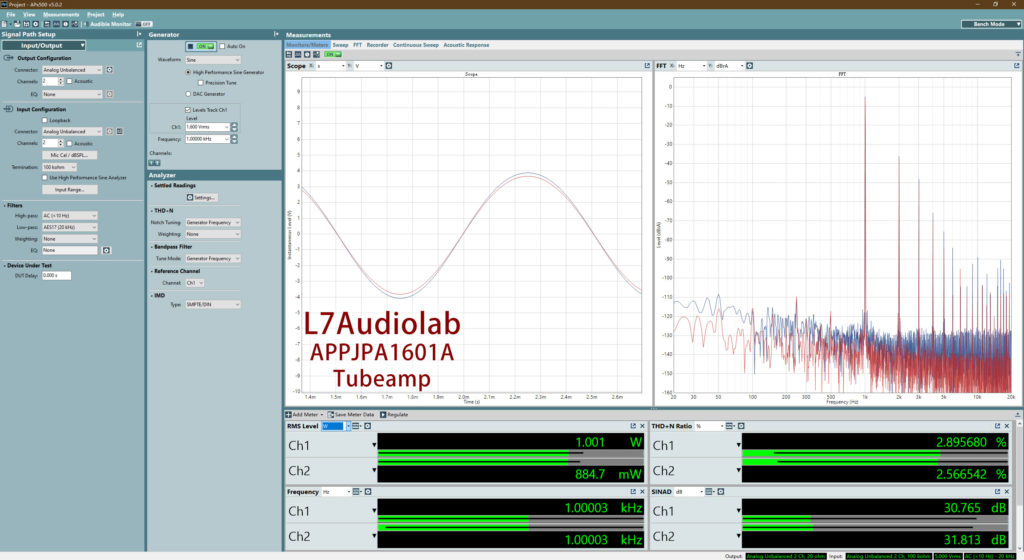 APPJ PA1601A 1W Out