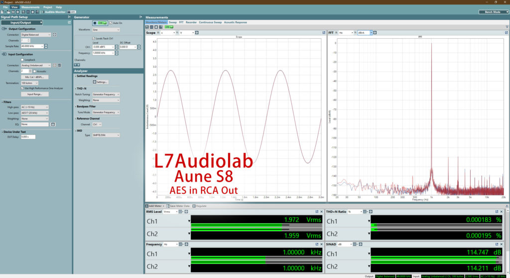 Aune S8 AES-RCA