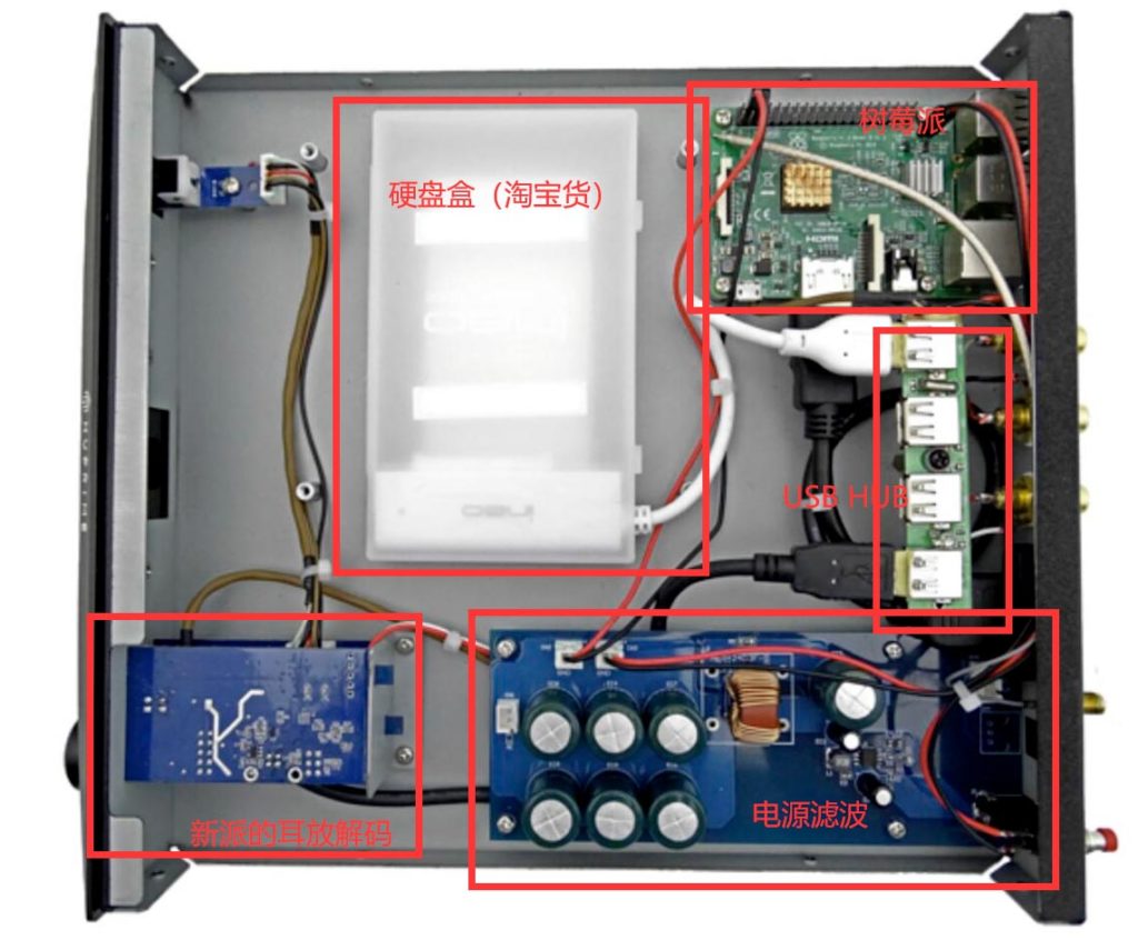 NuPrime Pi-9 Media Server internal