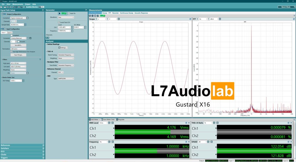 Gustard X16 48K Dashboard