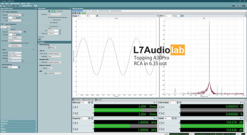 A30Pro RCA in 5.2V 124.5SINAD!!!!