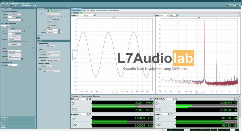 Cyaudio Niao Headphone Amp Dashboard 50Ω Load UNBAL(2V)