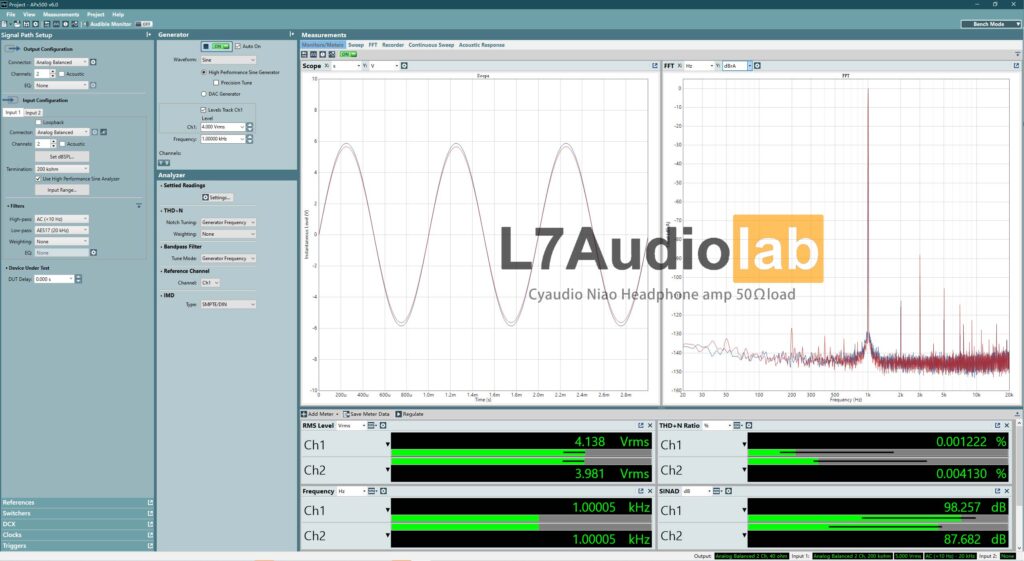 Cyaudio Niao Headphone Amp Dashboard 50Ω Load