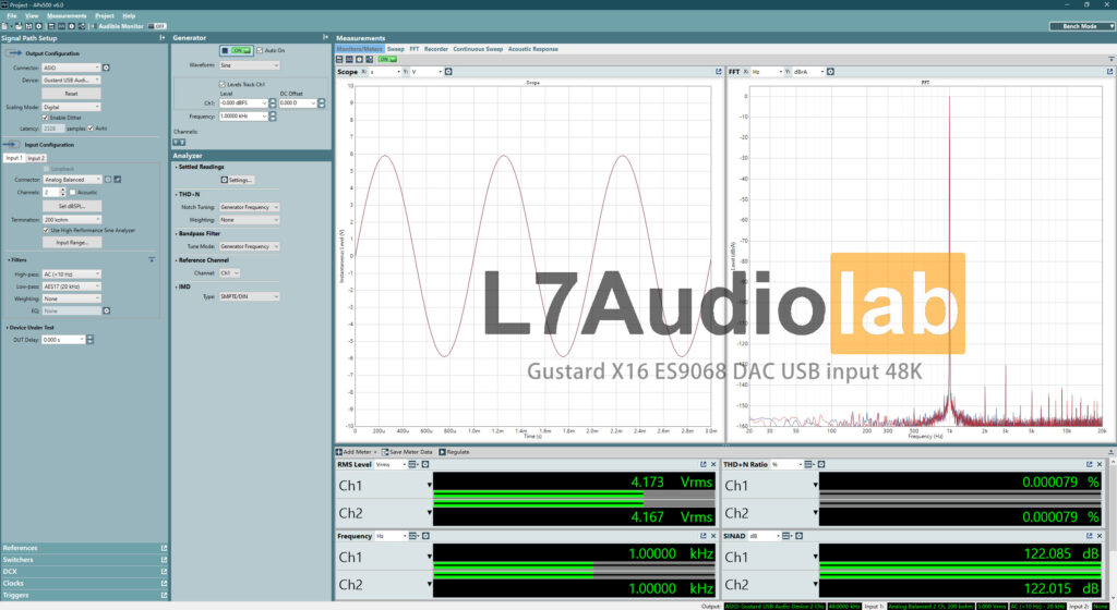 Gustard X16 USB48K Dashboard